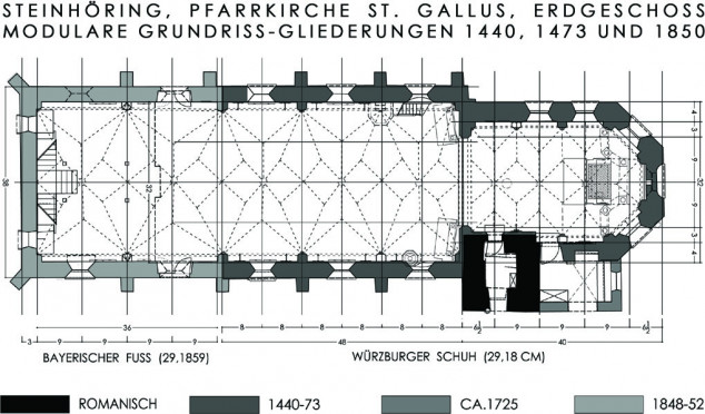 Modulare Grundriss-Gliederung einer spätgotischen Hallenkirche auf Basis des Fußmaßes, hier am Beispiel der Galluskirche in Steinhöring
