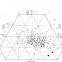 Analogogrammetrie - Proportionsanalyse mit Hilfe von Dreiecksdiagrammen, hier am Beispiel griechischer Kreuzdachkirchen (Giebelseiten)