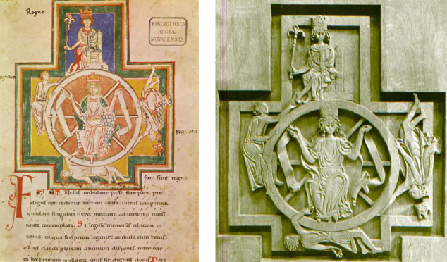 Kloster Benediktbeuern, 'Itinerarium Buranum' - Wegeleitsystem und CI-Marke, Fortuna-Motiv Codex Buranus und neuzeitlicher Holzschnitt