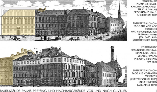 München, Palais Preysing-Neuhaus, Fassaden-Rekonstruktion nach Veduten von Stridbeck (um 1700) und Steinicken (1894)